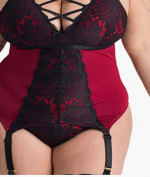 Profil BBW